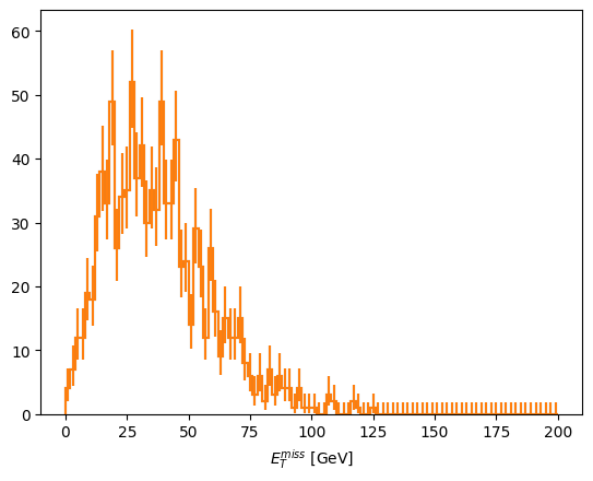 ../_images/benchmarks_compare_histograms_made_with_coffea_and_zipper_14_0.png